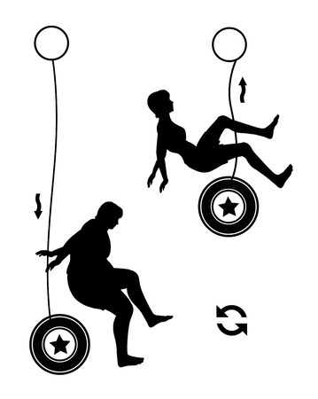 hmyat-alyoyo-o-atharha-aal-algsm