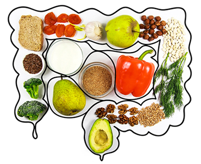 alhmy-almnasb-lhalat-althab-alamaaaaa