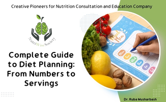 Turn numbers into servings and meals