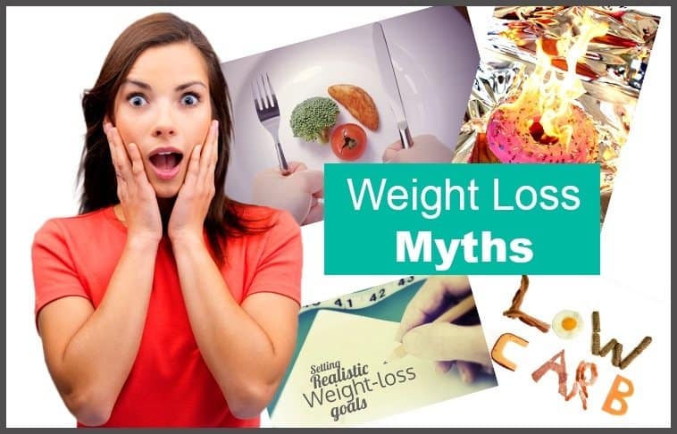 common-myths-about-weight-loss-science-vs-belief